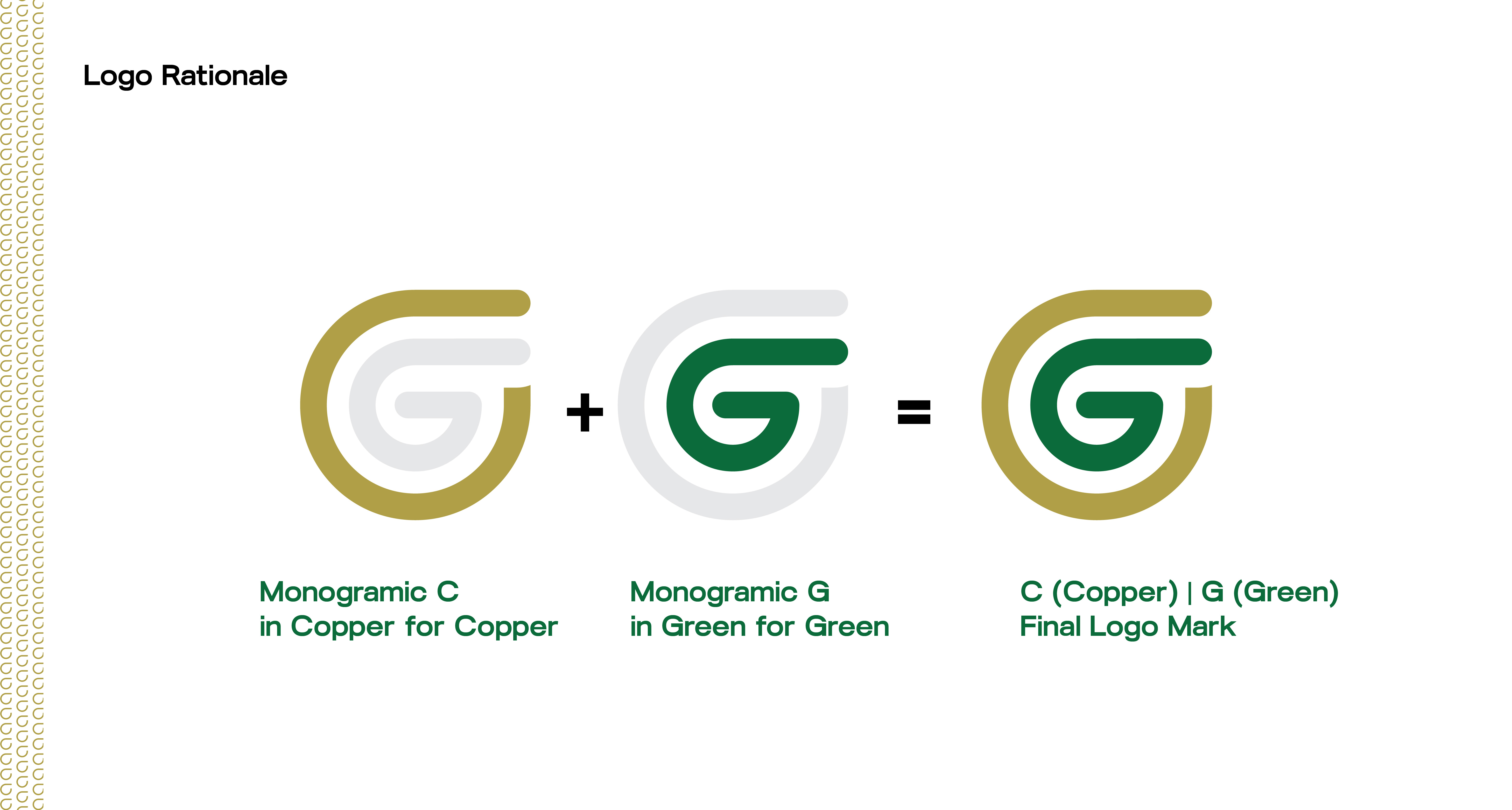Coppergreen con