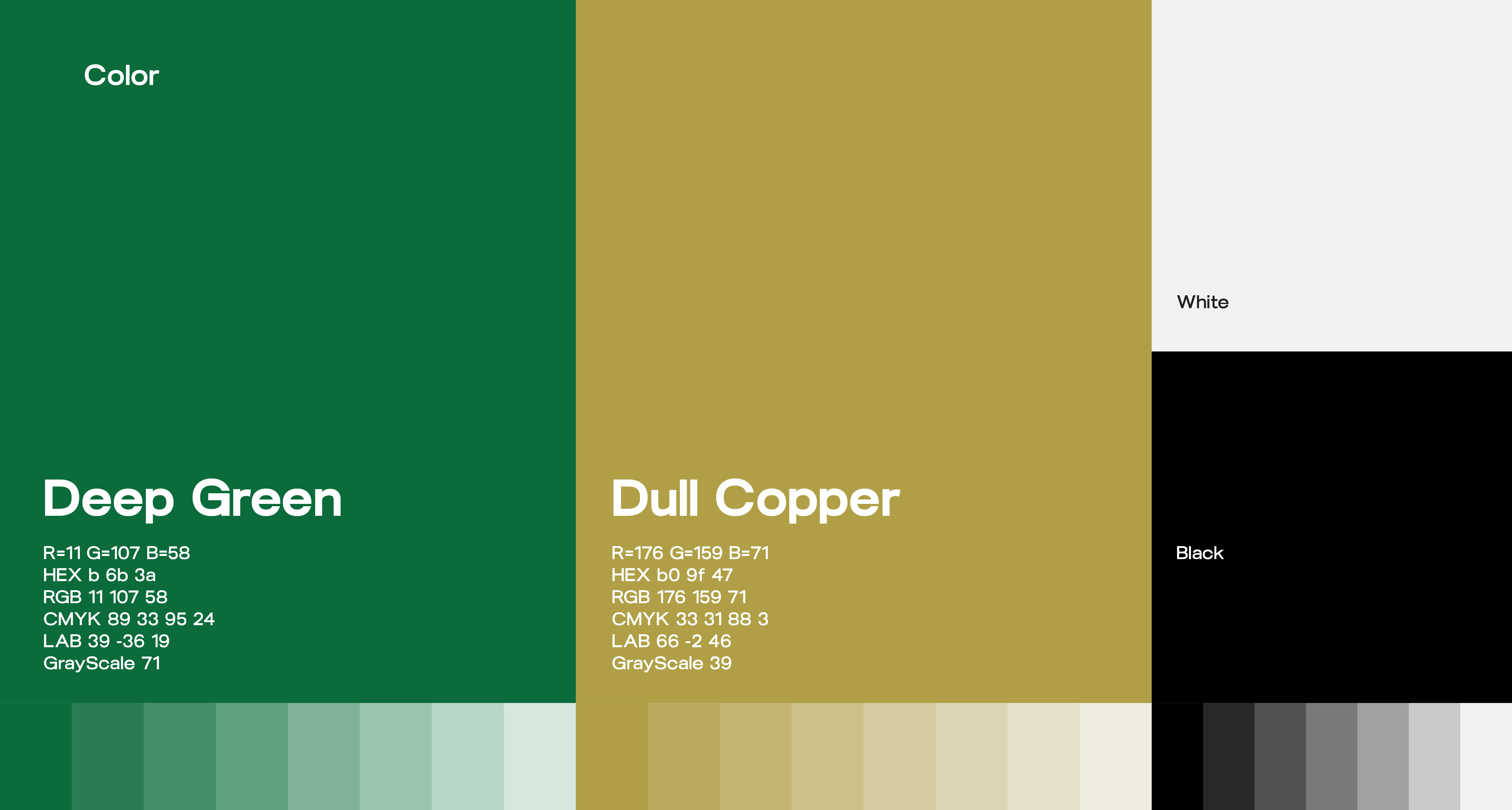 Coppergreen con